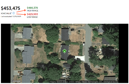 Xome Value on a property listing